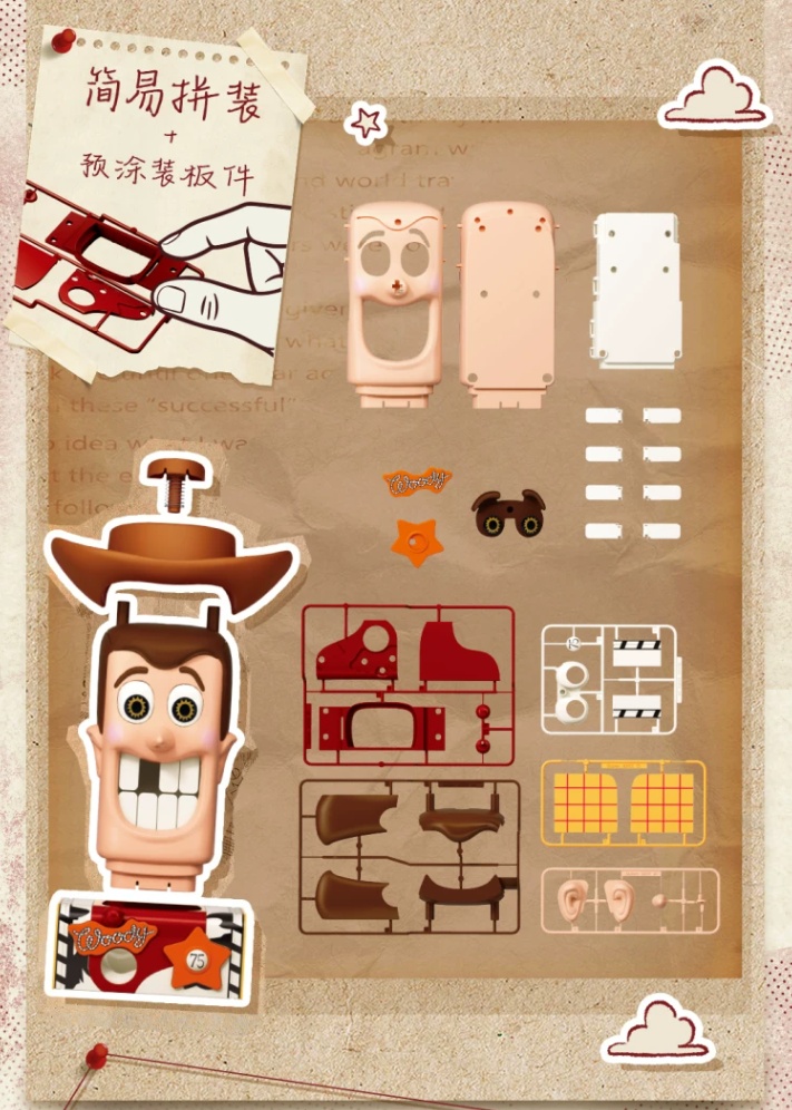 Nuovo Gioco da Tavolo Woody Bi - Cosplay Prop Building recensione e prezzo